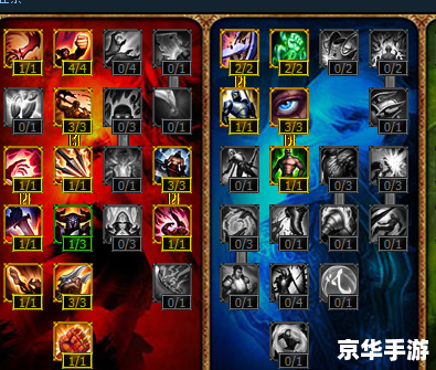 LOL洞主：游戏中的领袖与战术大师