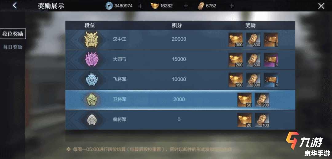 真三国无双5 修改器 **真三国无双5：修改器探秘与游戏深度解析**