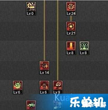 **华丽大枪加点策略：打造无敌战场统治者**