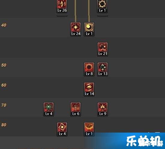 **华丽大枪加点策略：打造无敌战场统治者**