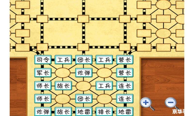 四国军棋最强布局揭秘