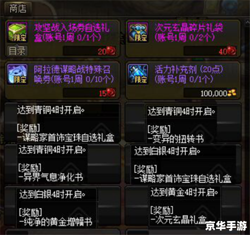 DNF朱雀符：游戏中的神秘力量