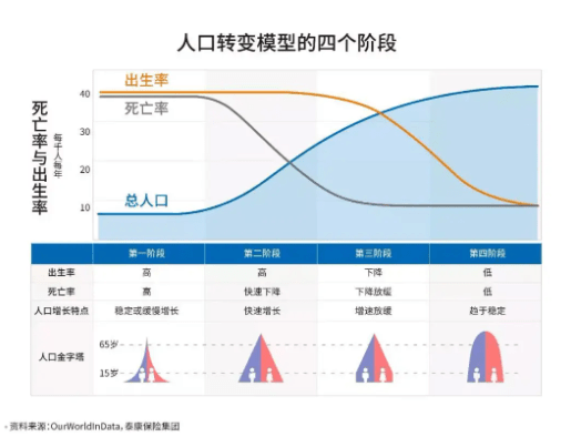 「龙之谷2转任务」详解：挑战、策略与奖励