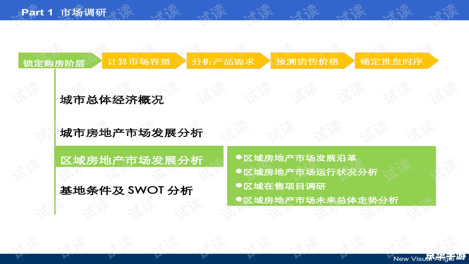 **《PS2战神攻略：深度解析与实战技巧》**