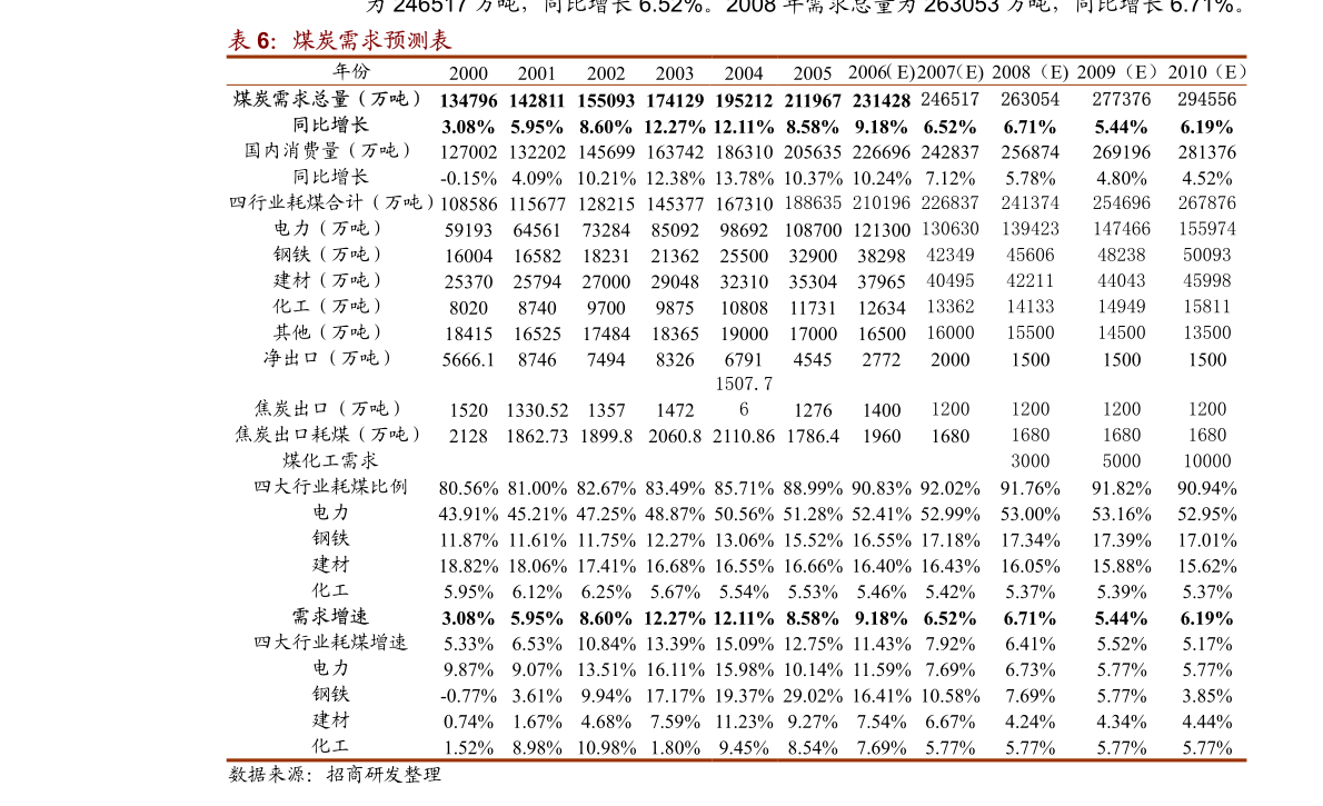 简单挂2.5.5：游戏内外挂现象探讨