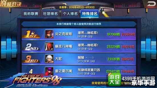拳皇1.68出招表详解：格斗之巅的终极指南