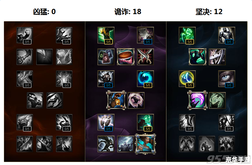 LOL宝石骑士出装策略及游戏内容分析