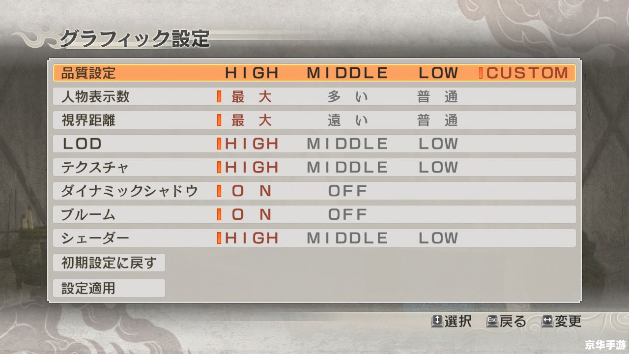 **真三国无双6修改器详解**