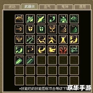 DNF白手加点攻略