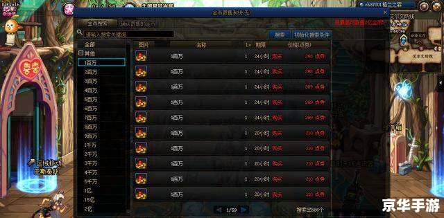 dnf怎么卖东西 DNF如何进行有效交易：卖东西全攻略