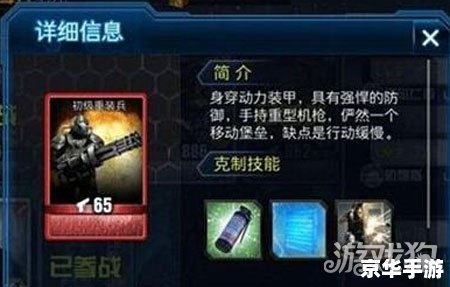 DNF民兵队长：游戏中的关键角色与战略分析