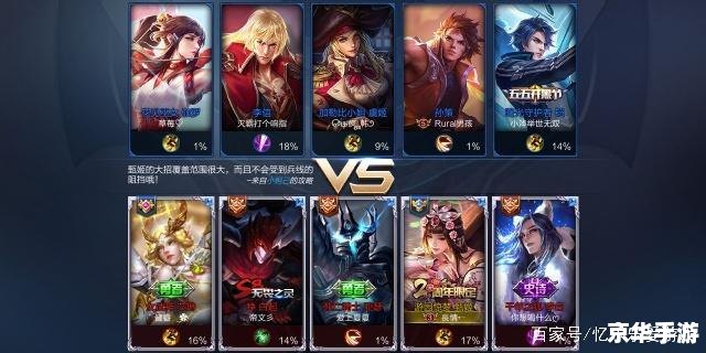 王者荣耀艾琳兑换码：游戏中不可错过的珍稀道具