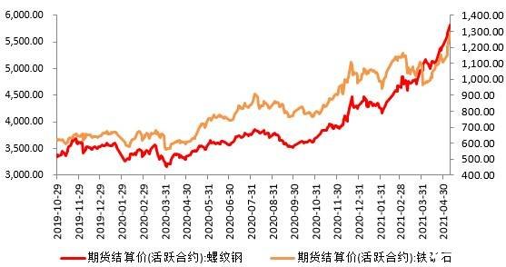 【完美世界2012】游戏回顾与影响