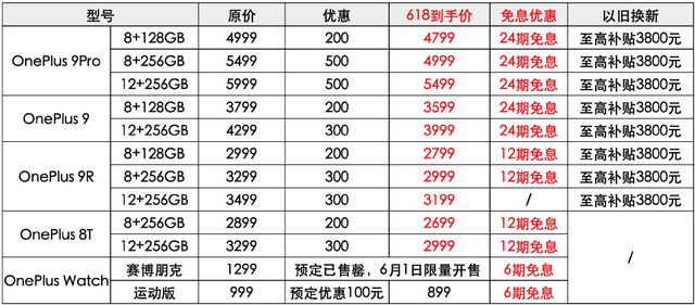 无双乱舞7.9：新版本的深度分析与游戏展望