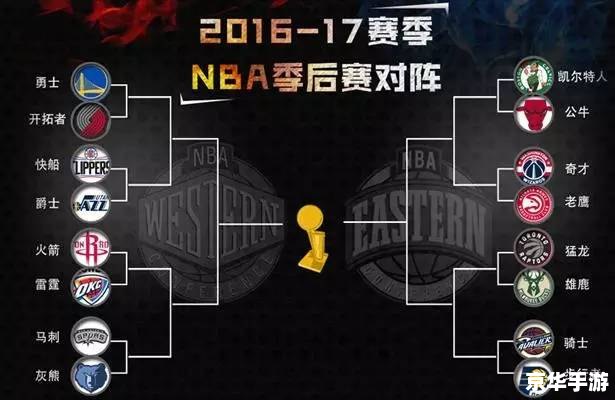 nba2023季后赛对阵图 NBA 2023季后赛对阵图深度解析