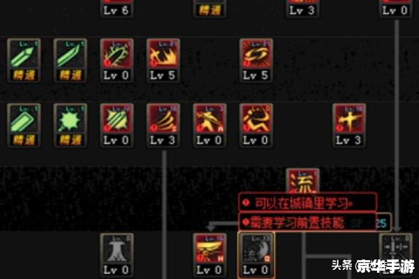 dnf剑魂怎么加点 DNF剑魂加点攻略