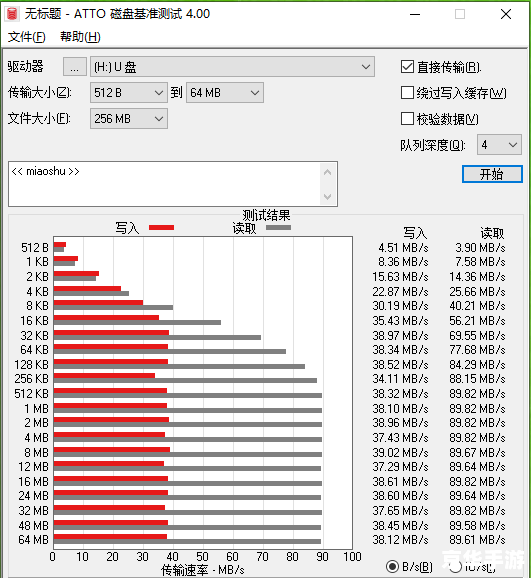 **艾尔登法环双持按键探秘**
