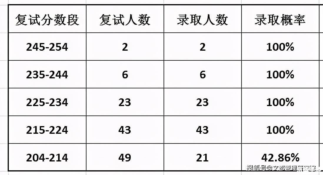 梦幻麻将馆10怎么用 梦幻麻将馆10的详细使用指南