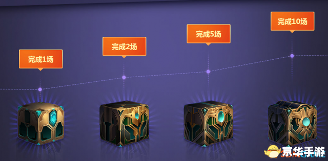 英雄联盟升级礼包：解锁全新游戏体验