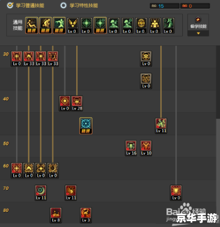 召唤师刷图加点攻略