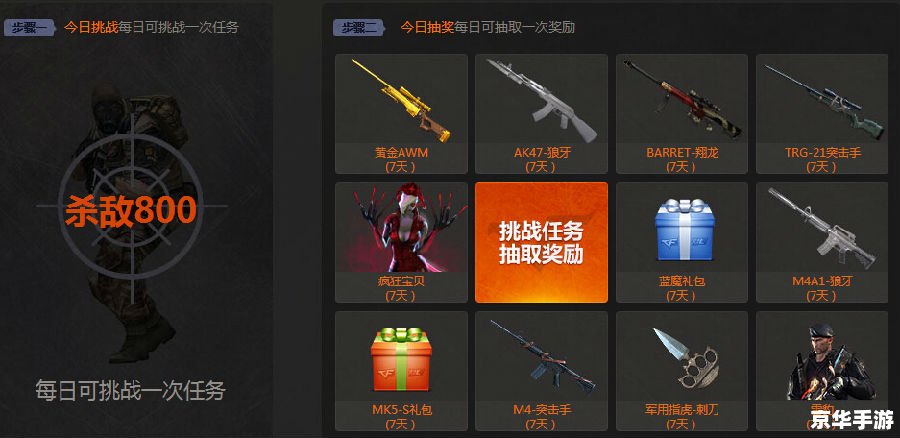cf最新活动抽奖 穿越火线最新活动抽奖，赢取豪华游戏道具！
