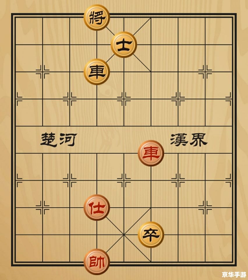 国际象棋开局策略与变化