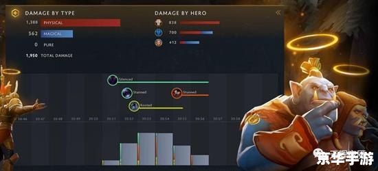 Dota小乖：游戏内的新星英雄