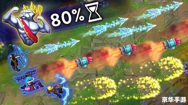 LOL无限火力：激战无休的狂欢盛宴