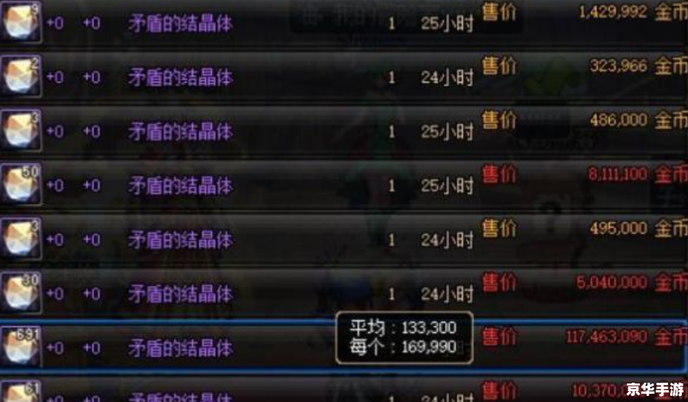 dnf代币券能买金币吗 DNF代币券能否购买金币？游戏内经济系统解析