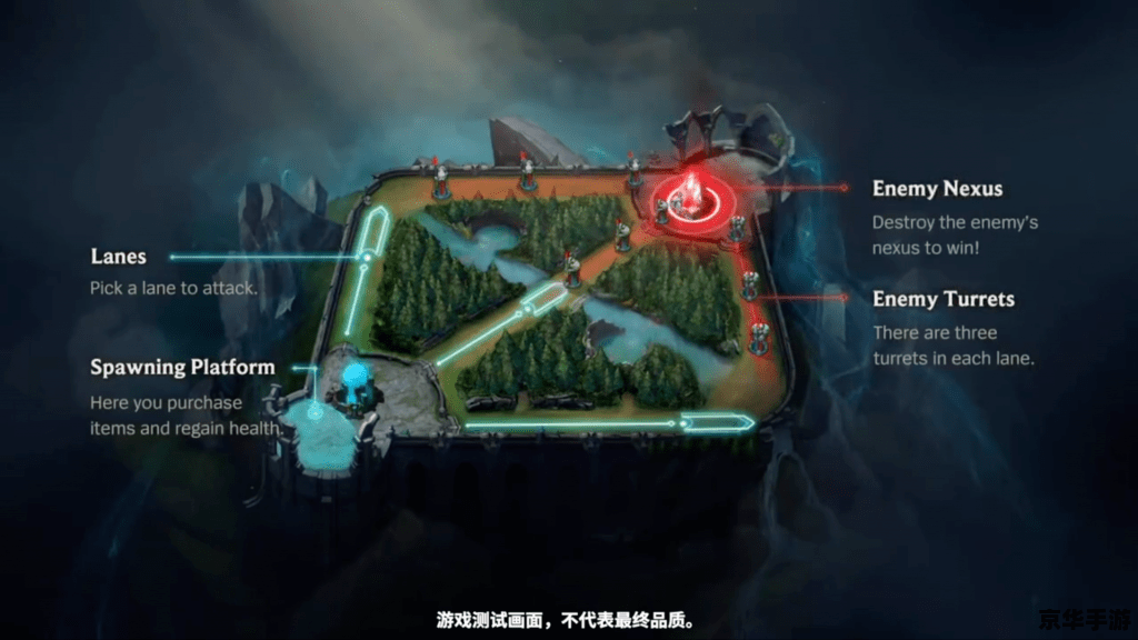 真人版LOL：英雄之战的现实延伸