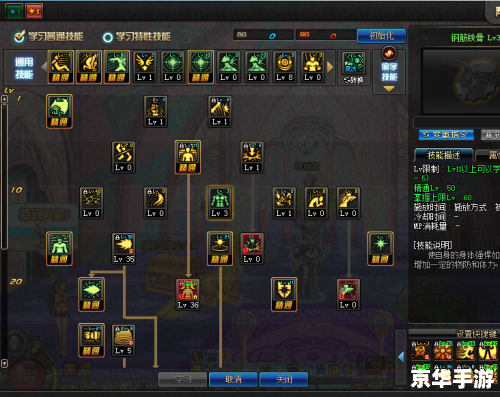DNF气功加点攻略