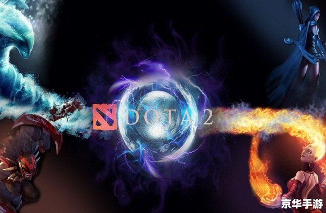 DOTA英雄冠名：游戏中的传奇命名