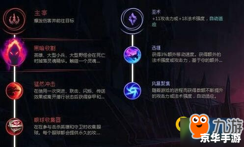 恶魔小丑出装策略：打造无敌刺杀者