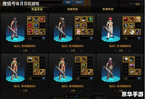 DNF分解时装系统深度解析