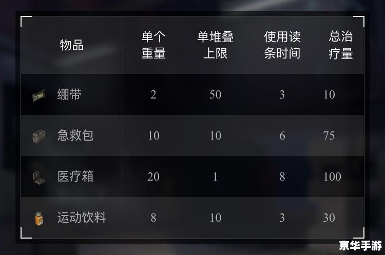 吃鸡网名大揭秘：如何挑选最适合自己的昵称？