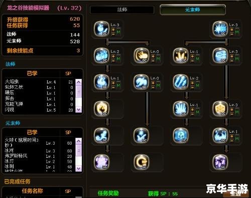 龙之谷法师技能加点攻略