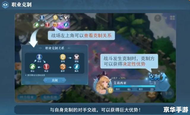 风色幻想3加点策略及角色发展分析
