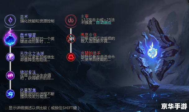 巫师之怒符文：探索魔法的奥秘
