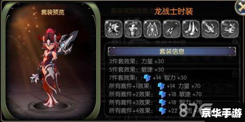 **龙之谷时装：游戏中的时尚与魅力**