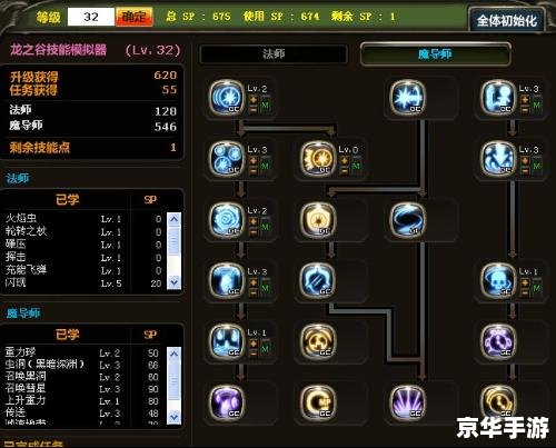 **龙之谷魔导师加点策略探讨**