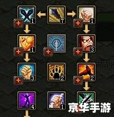 QQ自由幻想战士技能深度解析