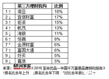 桃花源记跑商：探索、策略与财富的交织