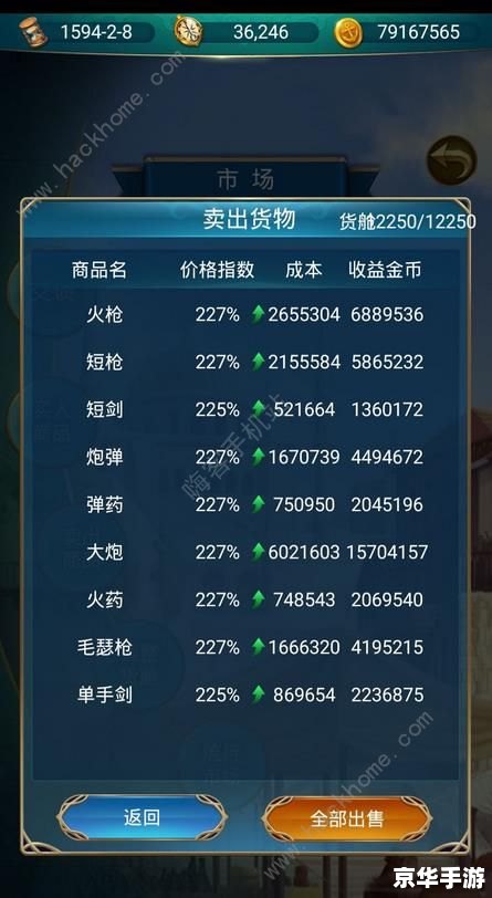 桃花源记跑商：探索、策略与财富的交织