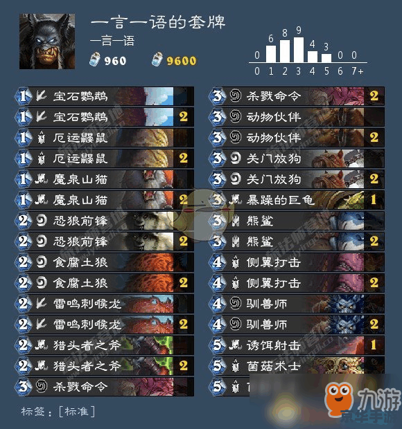 **噬神者金手指：游戏中的利器还是破坏平衡的元凶？**
