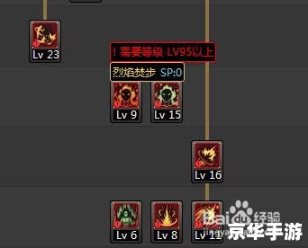 dnf武极吧 DNF武极：职业特色与玩法深度解析