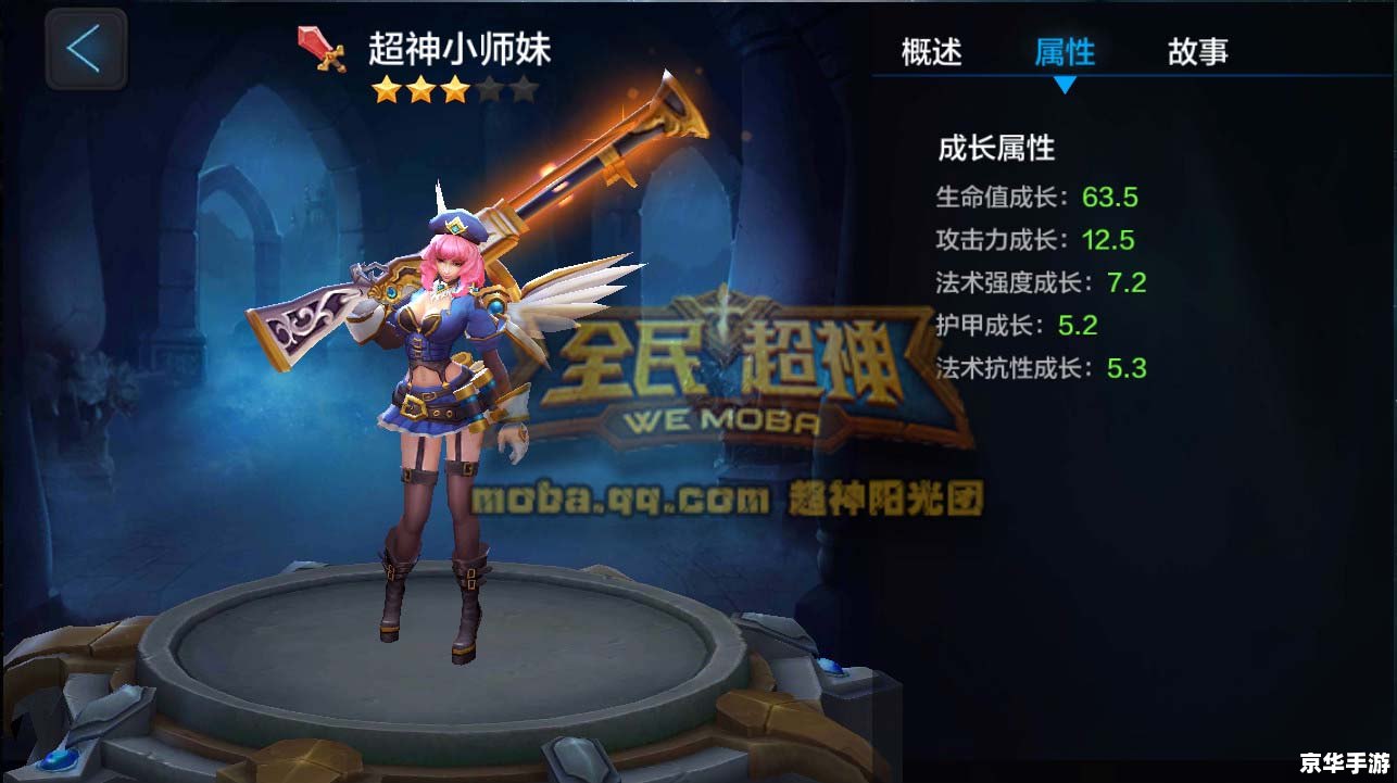 英雄联盟剪刀妹出装策略及游戏内容分析