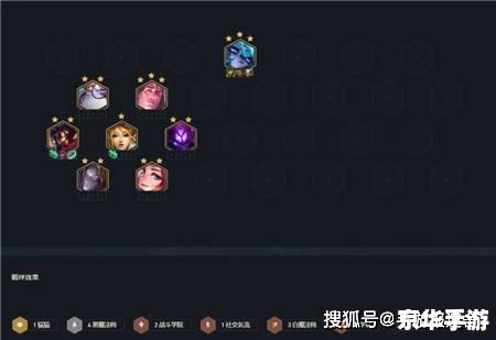 金铲铲之战怎么玩 金铲铲之战：策略与运气的博弈游戏