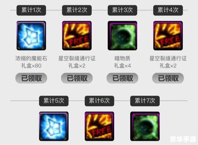 DNF助手：探索、交流与提升的全方位游戏伴侣