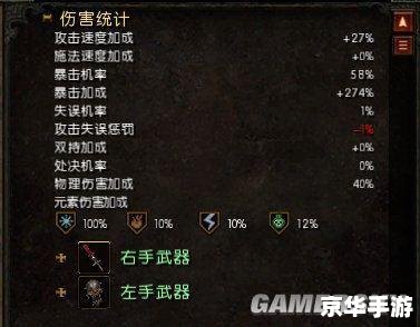 火炬之光2狂战士套装详解