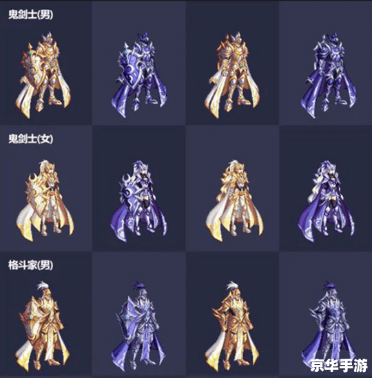 dnf商城购物有礼 DNF商城购物狂欢，豪礼相伴，尽享游戏乐趣！